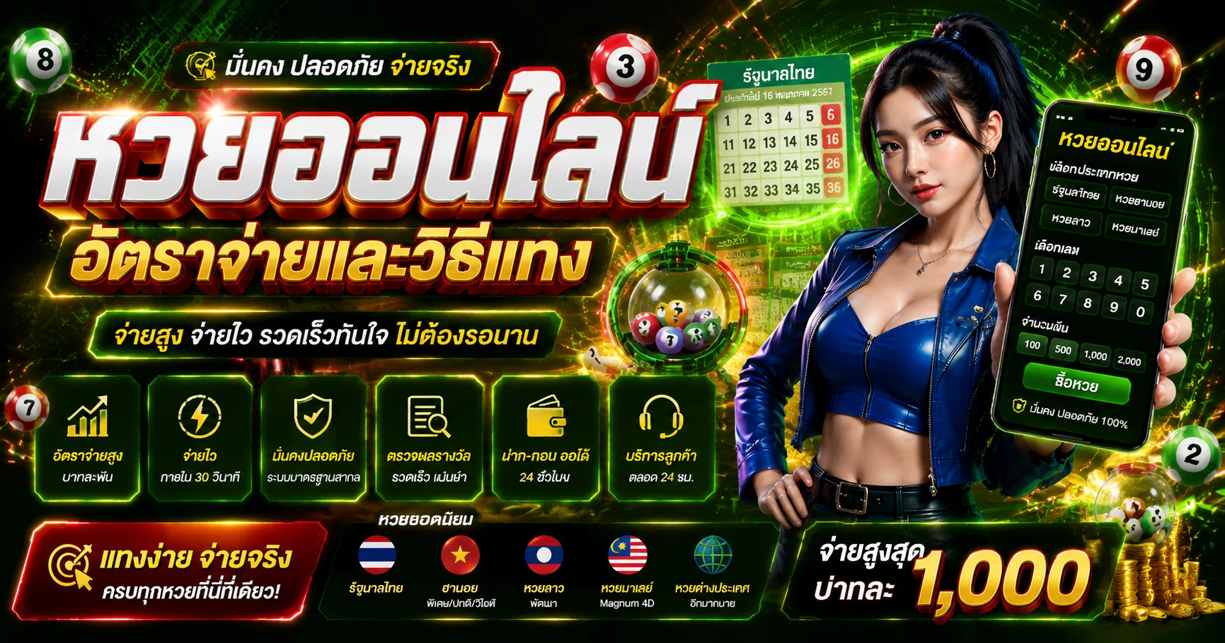 แทงหวยออนไลน์ JOOXFUN หวยรัฐบาล หวยลาว หวยหุ้น